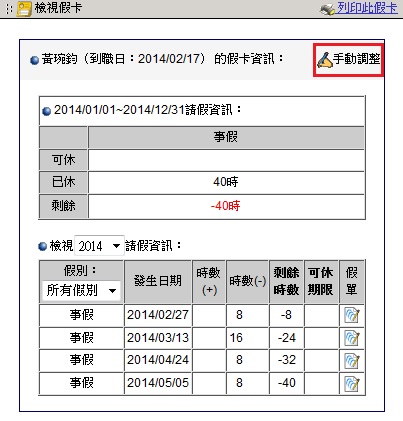 �i�ϥΤ�ʽվ�A�ק�H�����O���~��