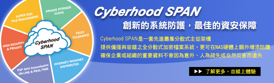 Cyberhood SPAN 創新的系統防護